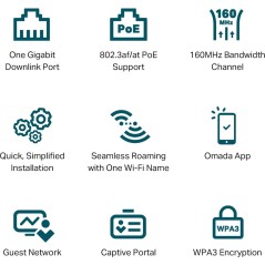 TP-Link Omada EAP650-Wall V1 Wireless Access Point - High-Performance White Design for Seamless Connectivity